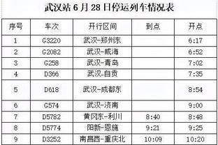 麦迪逊本场数据：斩获处子球，赢下7次地面拼抢&传球成功率91%